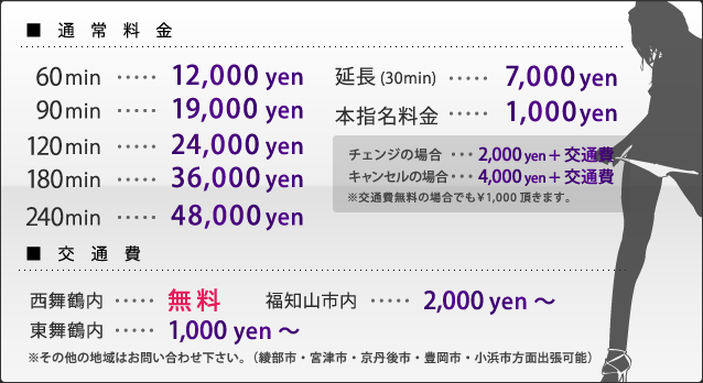 料金表
