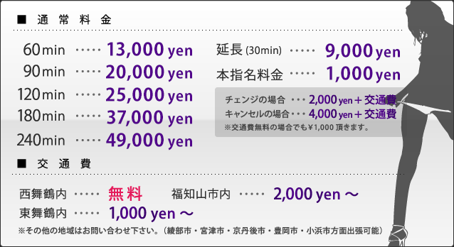 料金表